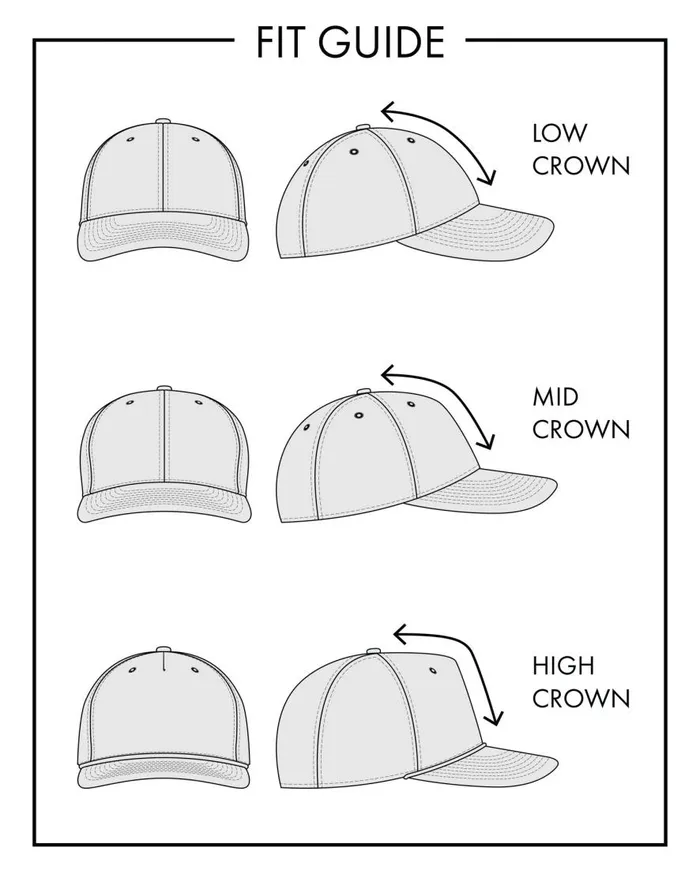 Tommy Bahama Hats and Caps The Bimini Pineapple Cap White 8211 Women Tommy Bahama Hats and Caps The Bimini Pineapple Cap White 8211 Women